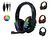 Fone De Ouvido Gamer Headset Ps4 Pc Xbox One Series S/x P2 （bm216）