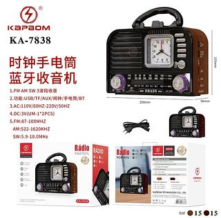 Radio Bluetooth Retrô Vintage Fm Am Sd Usb Antigo Bivolt