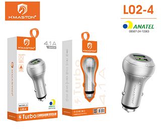 Fonte carro hmaston 4.1a 2usb